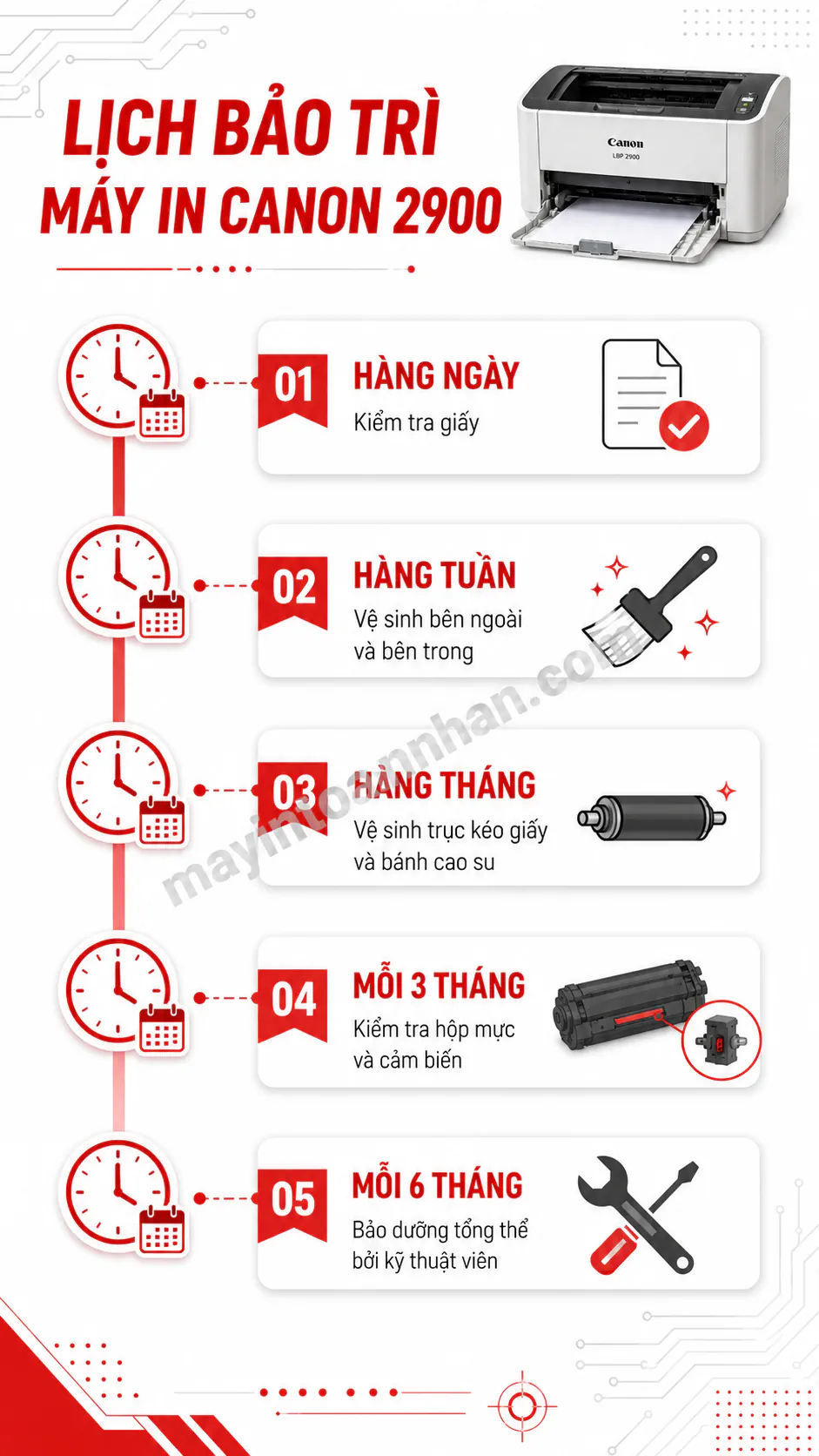 Lấy Giấy Bị Kẹt Trong Máy In Canon 2900 2025 8 Lấy Giấy Bị Kẹt Trong Máy In Canon 2900 2025