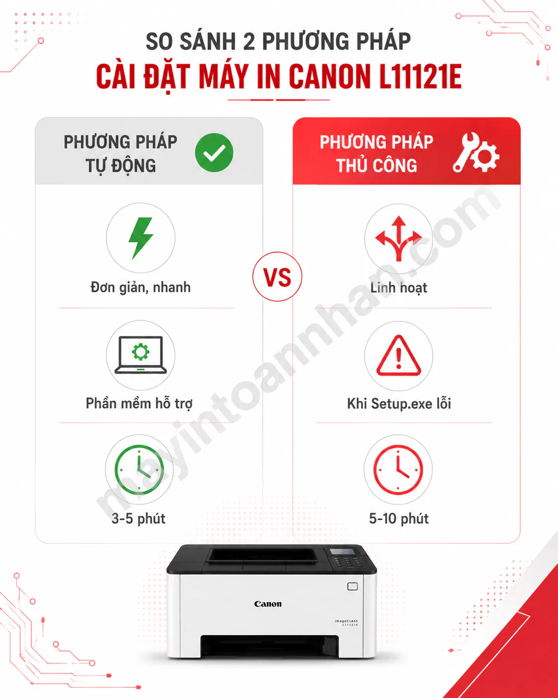 Cài Đặt Máy In Canon L11121E - Hướng dẫn chi tiết 2025 7 Cài Đặt Máy In Canon L11121E – Hướng dẫn chi tiết 2025