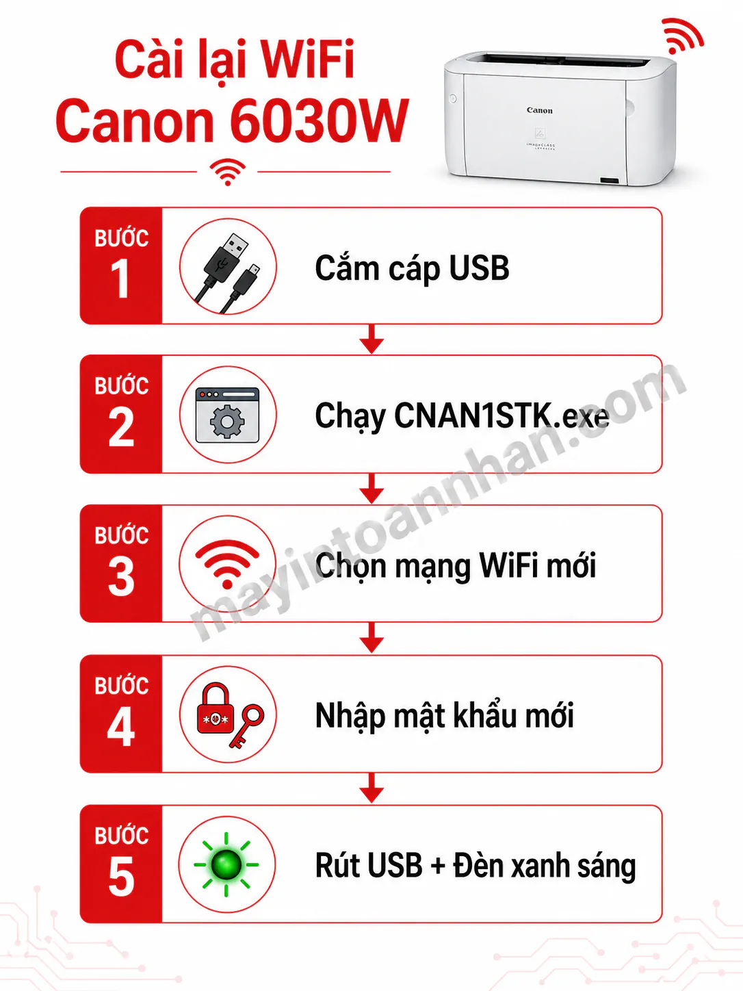 Cách Cài Máy In Canon 6030W Qua Wifi - Hướng dẫn chi tiết 2025 12 Cách Cài Máy In Canon 6030W Qua Wifi – Hướng dẫn chi tiết 2025