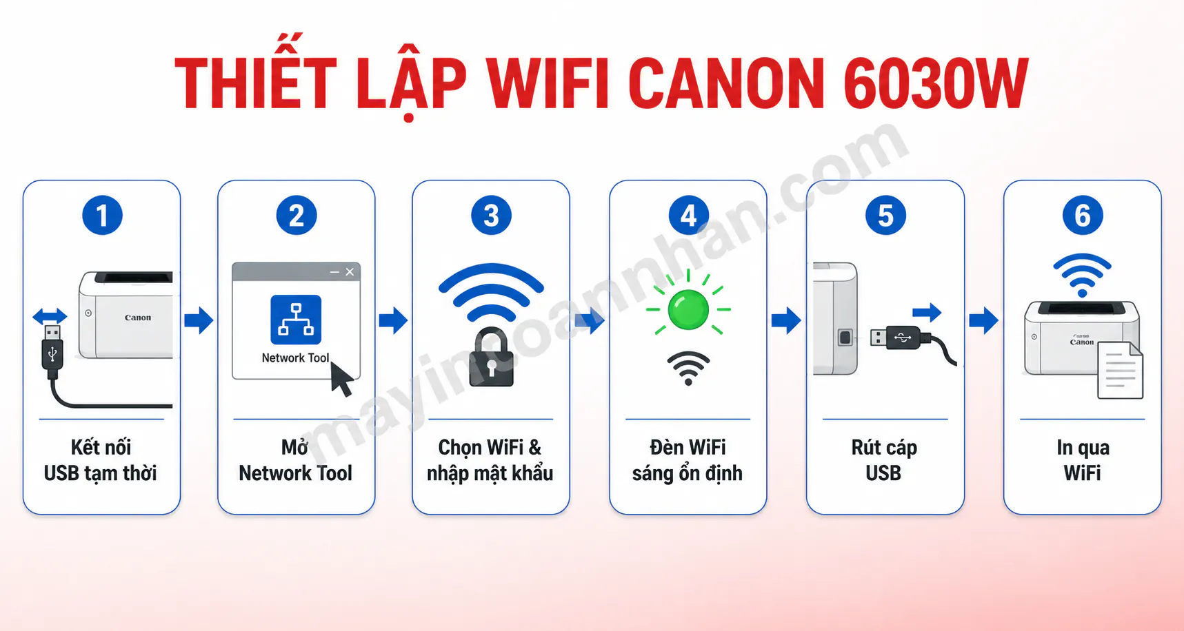 Cài Máy In Canon 6030 - Hướng dẫn chi tiết 2025 12 Cài Máy In Canon 6030 – Hướng dẫn chi tiết 2025