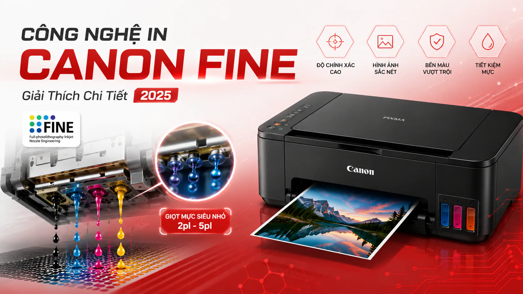 Chi Phí Vận Hành Máy In Canon – Phân Tích TCO Chi Tiết 2025