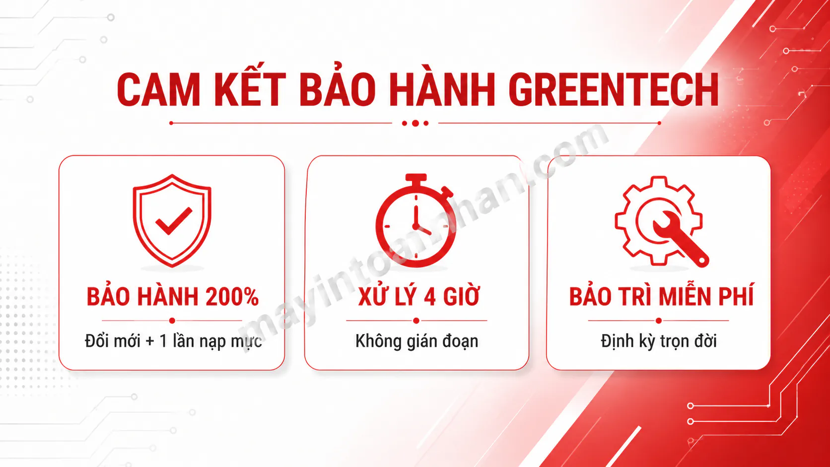 Hộp Mực Máy In Canon 2025 13 Hộp Mực Máy In Canon 2025