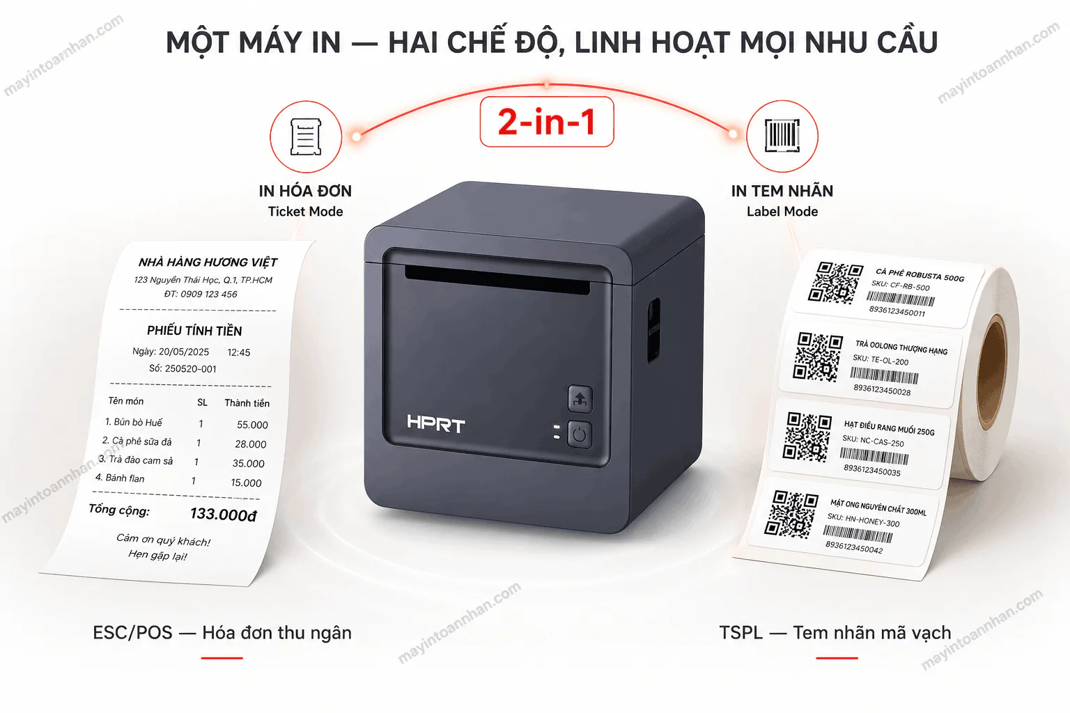 Máy in hóa đơn và mã vạch HPRT TL31E (USB + LAN + COM)