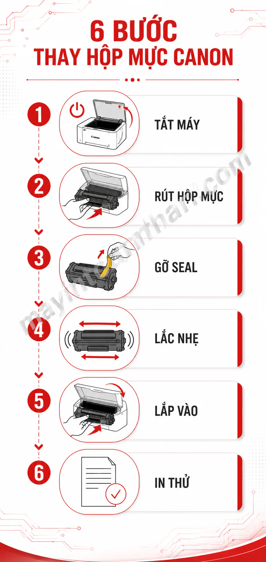 Hộp Mực Máy In Canon 2025 14 Hộp Mực Máy In Canon 2025