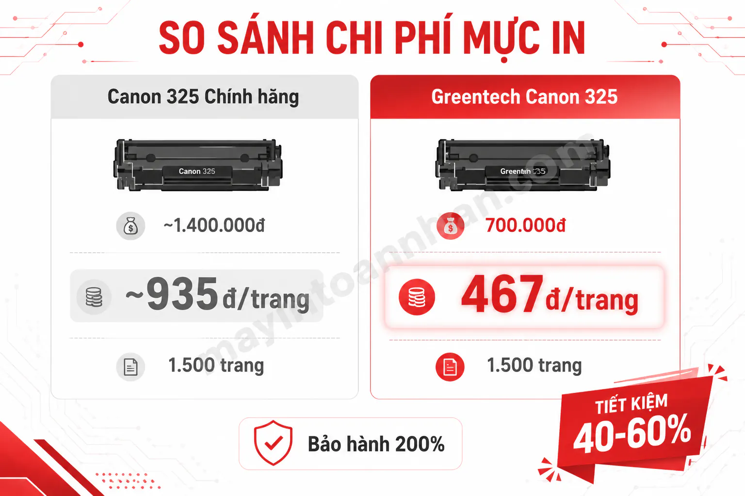 Driver Máy In Canon F166 400 - Hướng dẫn chi tiết 2025 11 Driver Máy In Canon F166 400 – Hướng dẫn chi tiết 2025