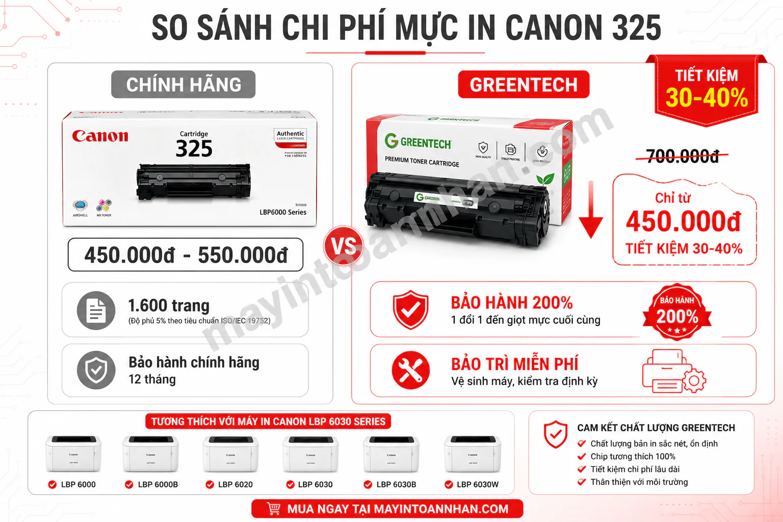 Cài Máy In Canon 6030 - Hướng dẫn chi tiết 2025 15 Cài Máy In Canon 6030 – Hướng dẫn chi tiết 2025