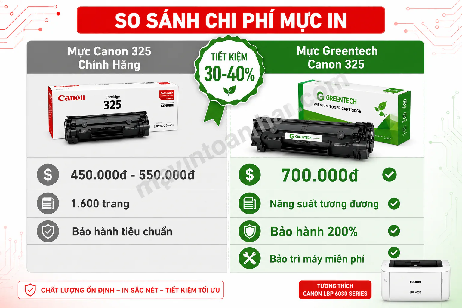 Cài Máy In Canon 6030 - Hướng dẫn chi tiết 2025 16 Cài Máy In Canon 6030 – Hướng dẫn chi tiết 2025