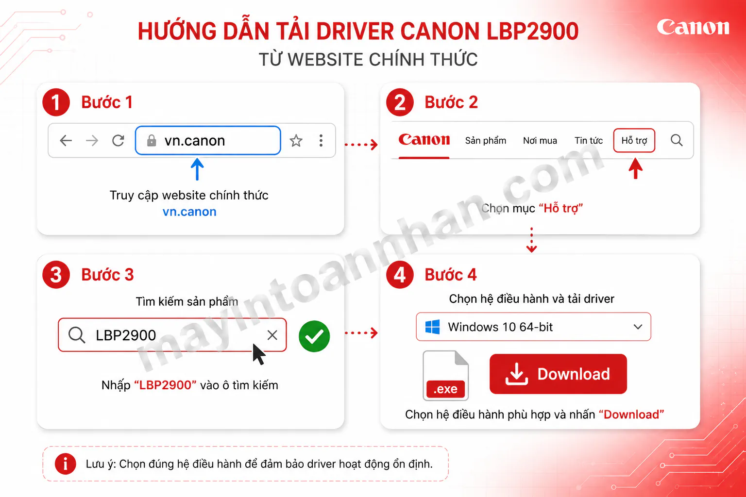 Cài Máy In Canon 2900 - Hướng dẫn chi tiết 2025 6 Cài Máy In Canon 2900 – Hướng dẫn chi tiết 2025