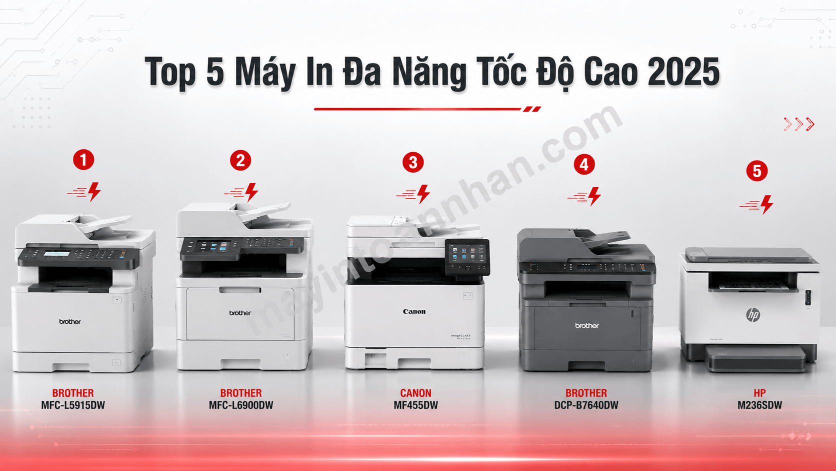Top 5 máy in đa năng tốc độ cao nhất 2025