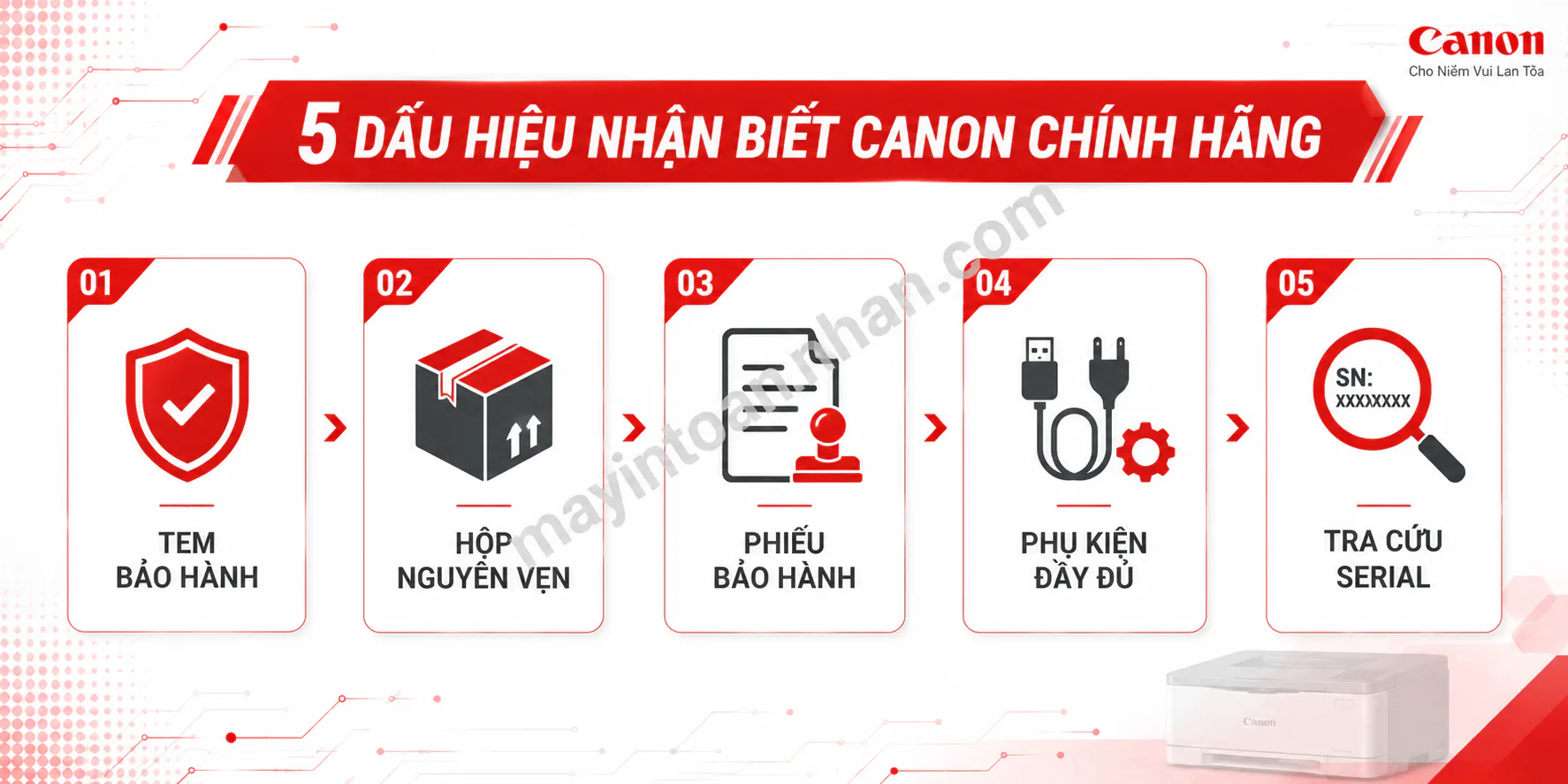 Mua Máy In Canon Chính Hãng Ở Đâu Uy Tín? 2025 15 Mua Máy In Canon Chính Hãng Ở Đâu Uy Tín? 2025