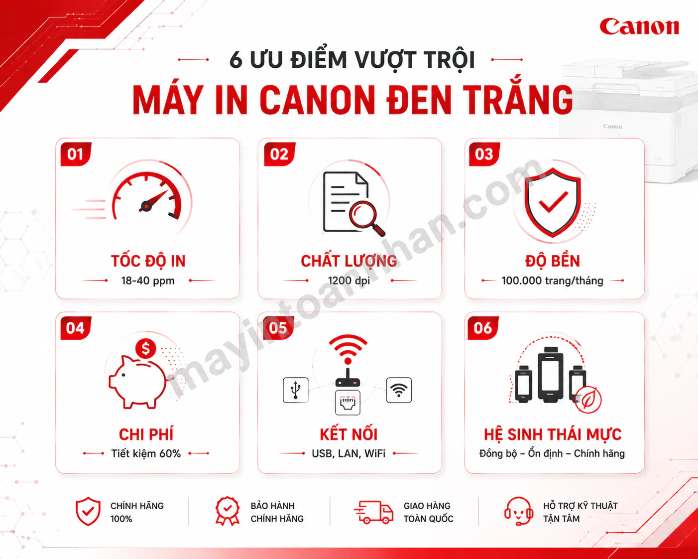 Máy In Canon Đen Trắng – Danh Mục Sản Phẩm [2025]