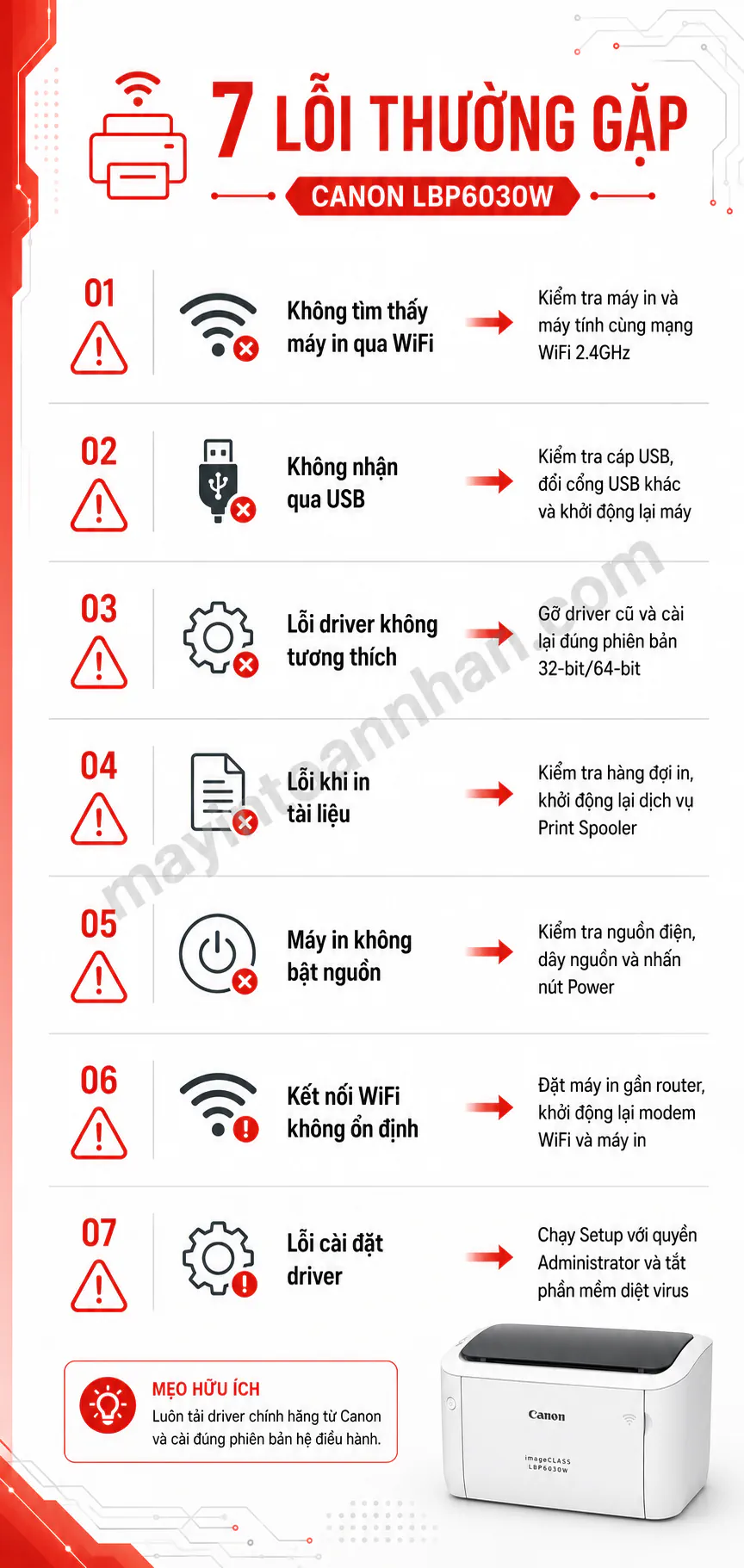 Driver Máy In Canon 6030W - Hướng dẫn chi tiết 2025 10 Driver Máy In Canon 6030W – Hướng dẫn chi tiết 2025