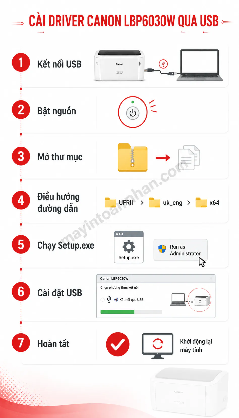 Driver Máy In Canon 6030W - Hướng dẫn chi tiết 2025 8 Driver Máy In Canon 6030W – Hướng dẫn chi tiết 2025