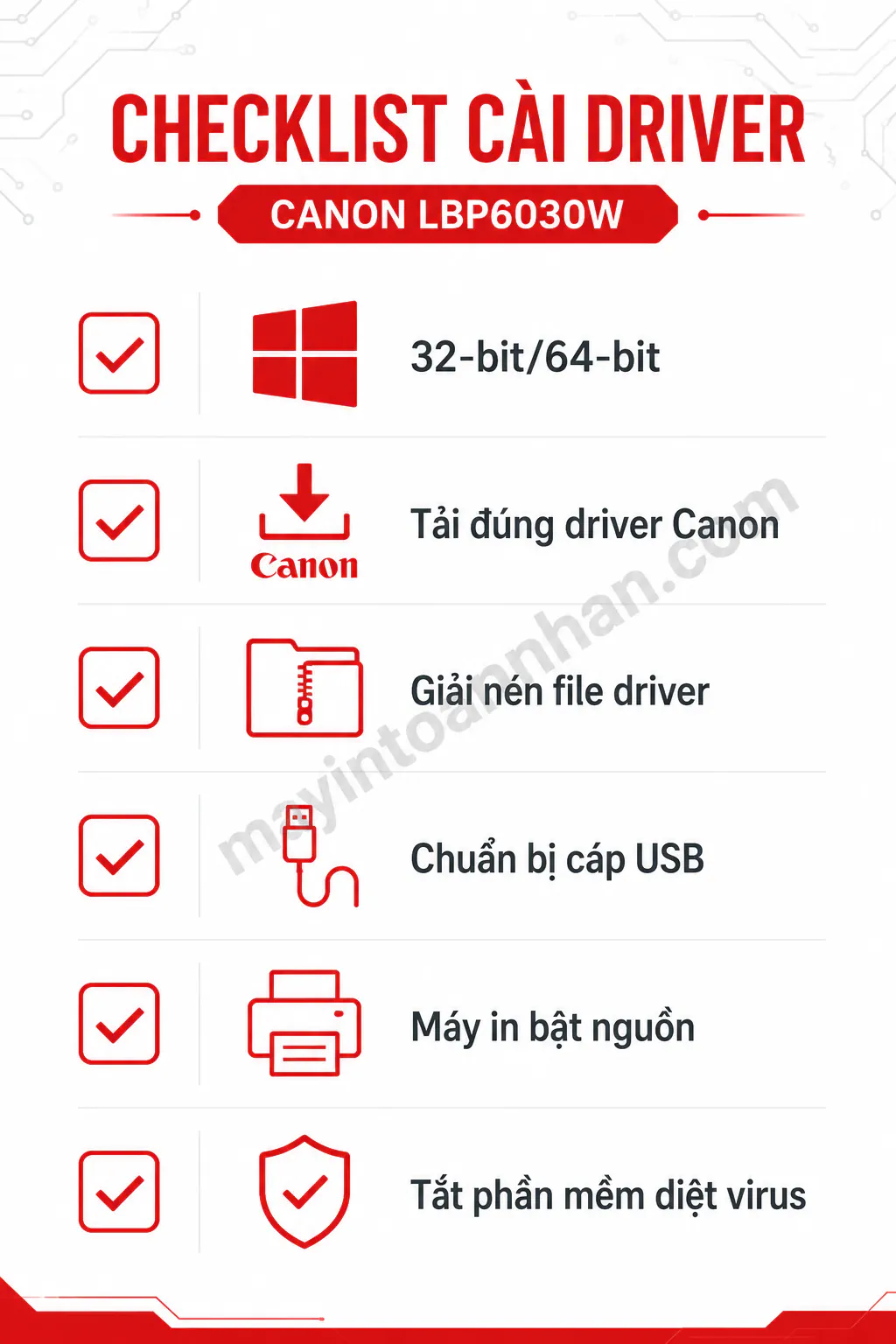 Driver Máy In Canon 6030W - Hướng dẫn chi tiết 2025 6 Driver Máy In Canon 6030W – Hướng dẫn chi tiết 2025