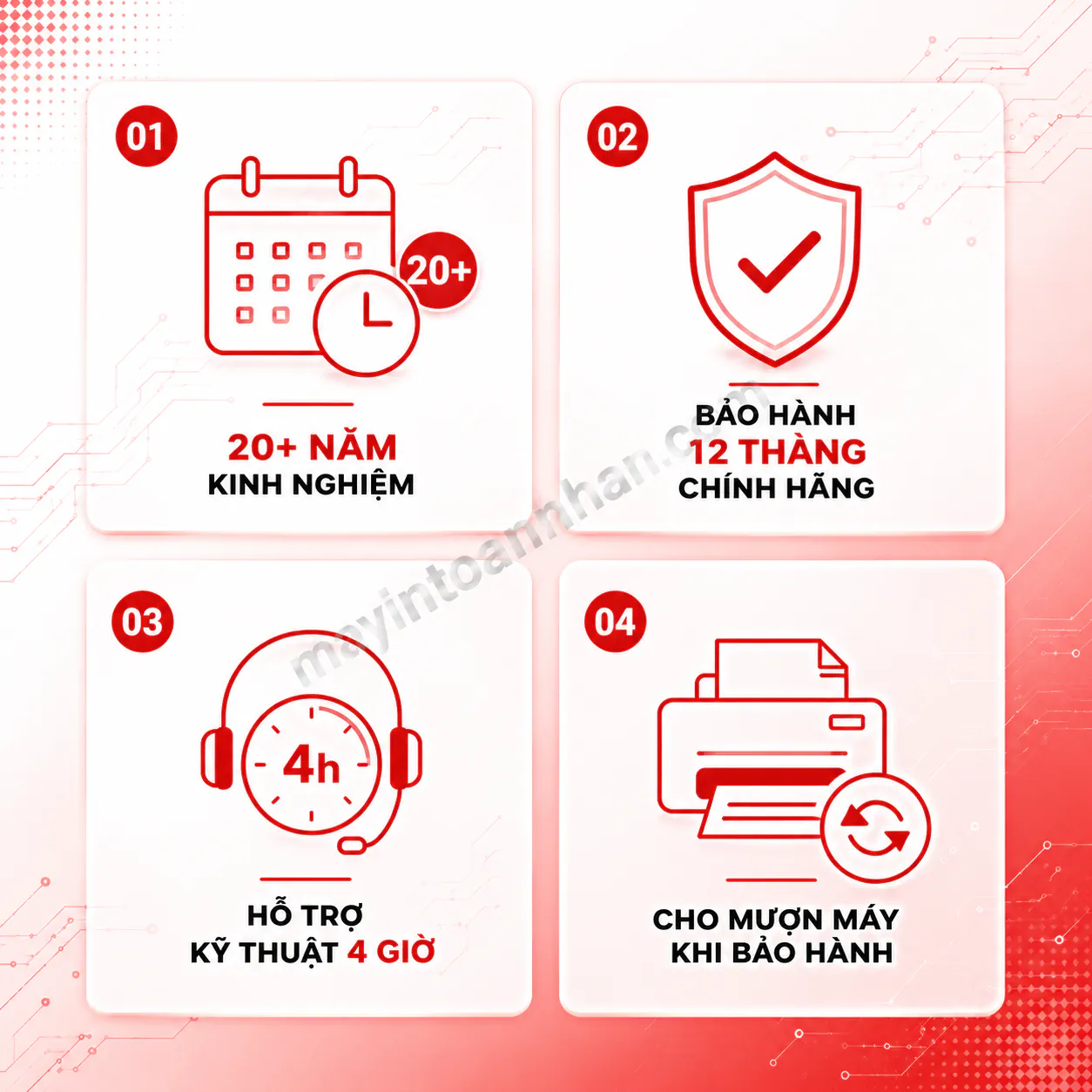 Trust signals banner - 4 ô hình vuông với icon: "20+ năm kinh nghiệm", "Bảo hành 12 tháng chính hãng", "Hỗ trợ kỹ thuật 4 giờ", "Cho mượn máy khi bảo hàn