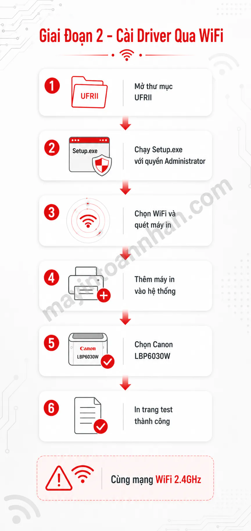 Driver Máy In Canon 6030W - Hướng dẫn chi tiết 2025 9 Driver Máy In Canon 6030W – Hướng dẫn chi tiết 2025