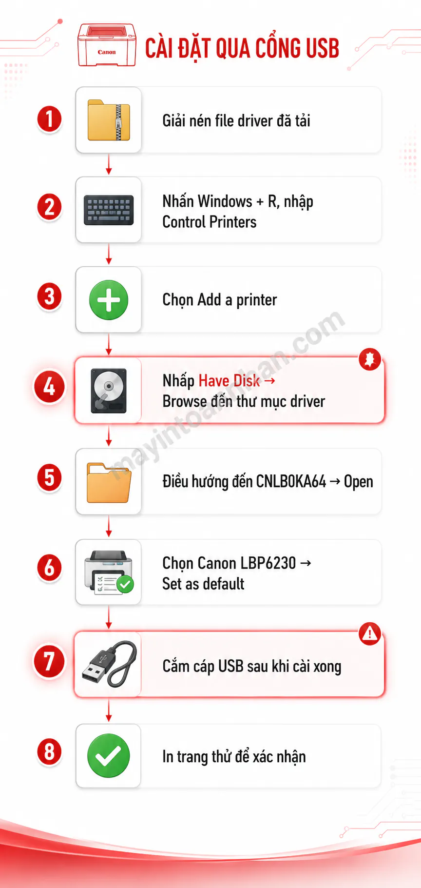 Tải Driver Máy In Canon LBP 6230DN 64Bit Win 10 - Hướng dẫn chi tiết 2025 5 Tải Driver Máy In Canon LBP 6230DN 64Bit Win 10 – Hướng dẫn chi tiết 2025