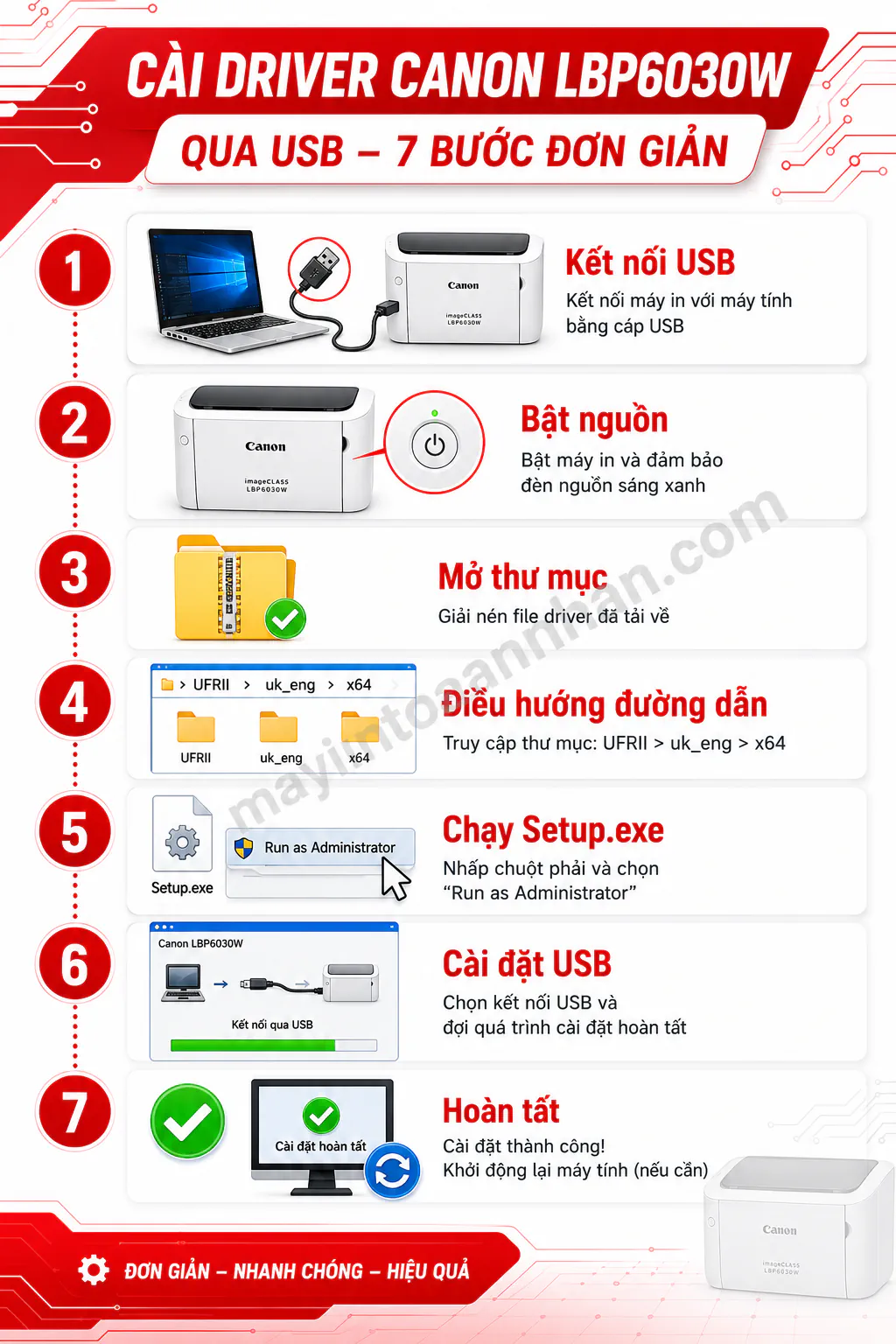 Driver Máy In Canon 6030W - Hướng dẫn chi tiết 2025 7 Driver Máy In Canon 6030W – Hướng dẫn chi tiết 2025