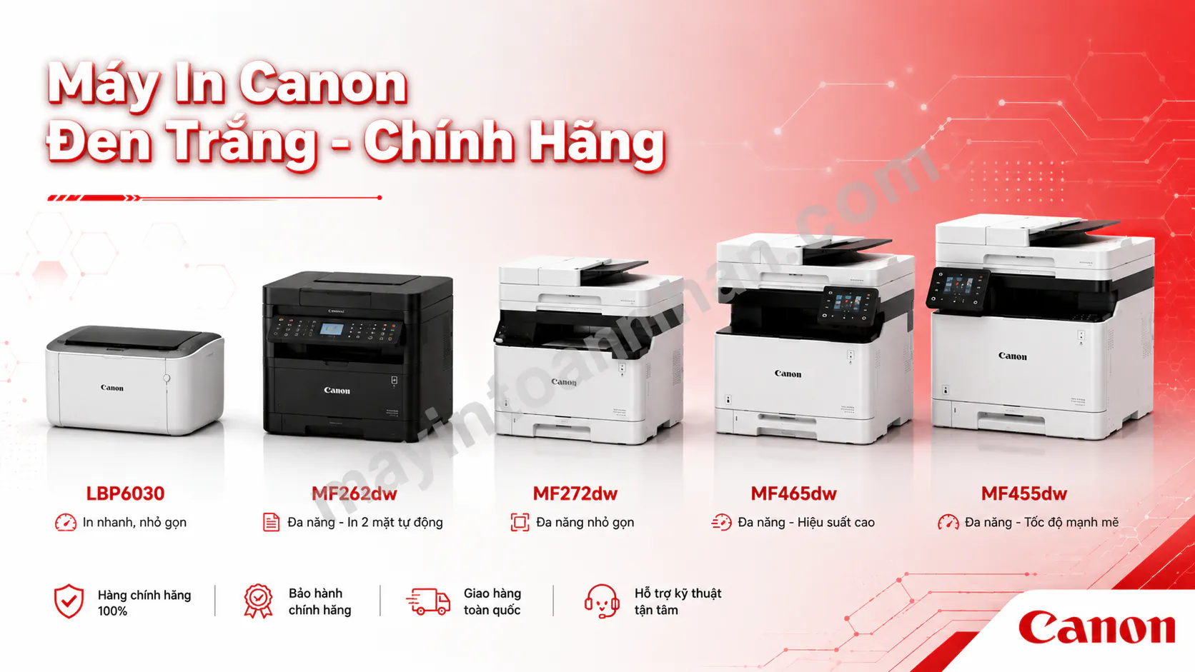 Máy In Canon Đen Trắng – Danh Mục Sản Phẩm [2025]