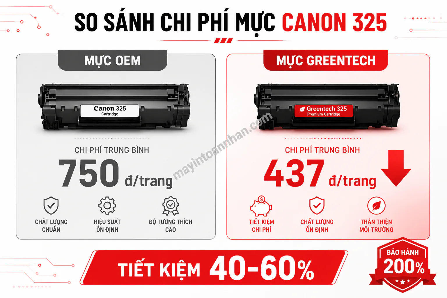 Driver Máy In Canon 6030W - Hướng dẫn chi tiết 2025 11 Driver Máy In Canon 6030W – Hướng dẫn chi tiết 2025