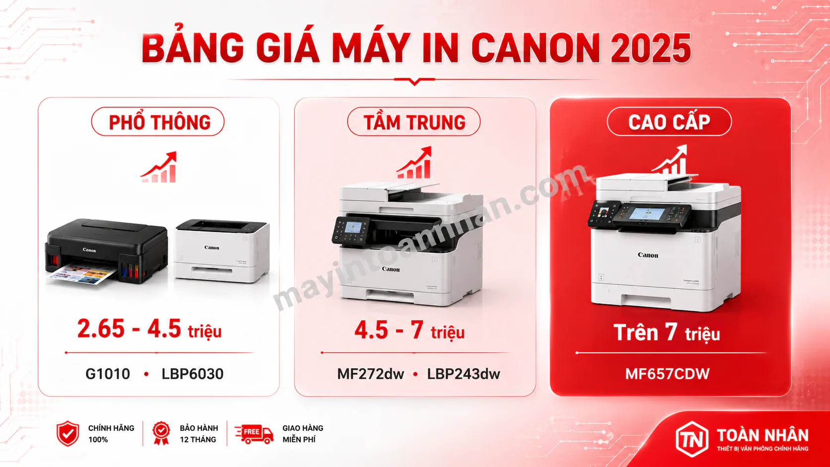 Mua Máy In Canon Chính Hãng Ở Đâu Uy Tín? 2025 13 Mua Máy In Canon Chính Hãng Ở Đâu Uy Tín? 2025