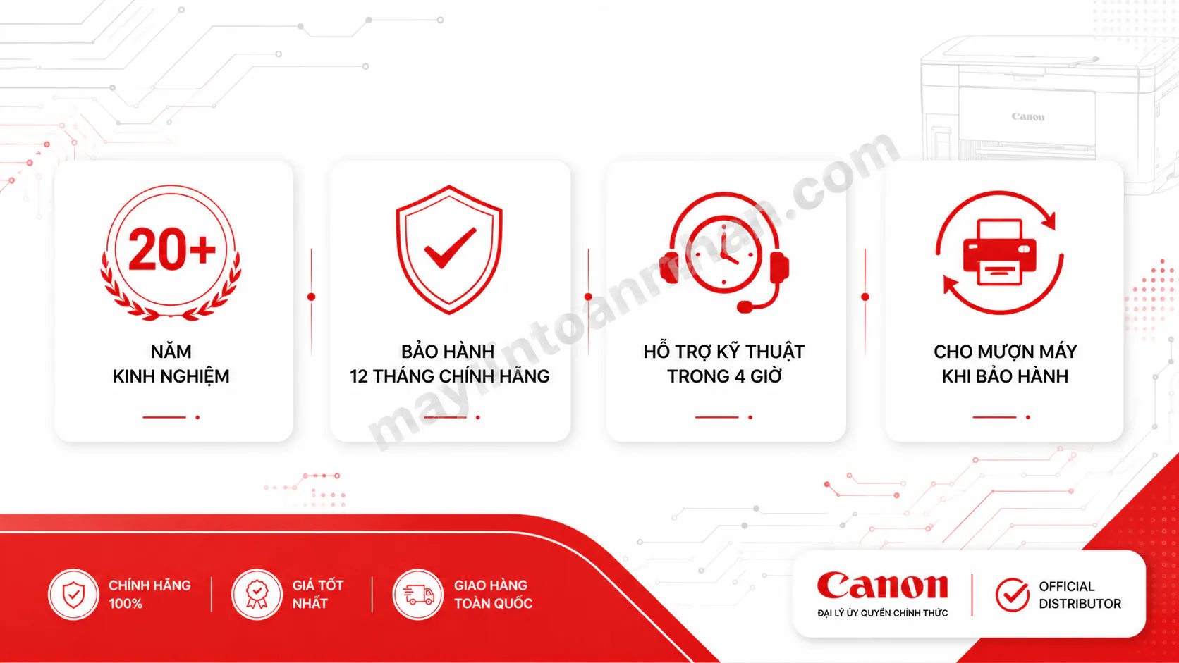 Trust signals banner - 4 icon theo hàng ngang: "20+ năm kinh nghiệm", "Bảo hành 12 tháng chính hãng", "Hỗ trợ kỹ thuật trong 4 giờ", "Cho mượn máy khi bảo hành".