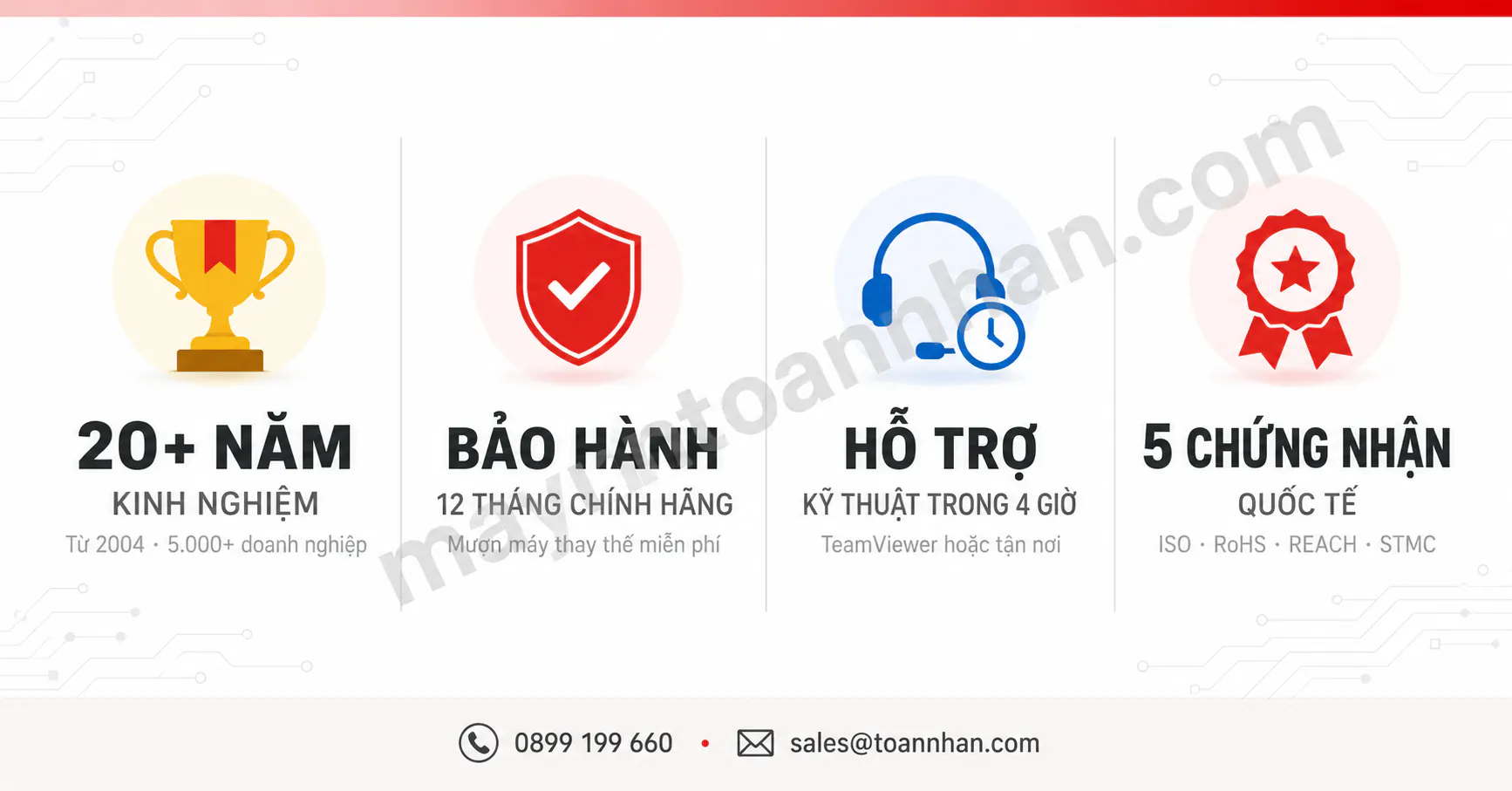 Top 6 Máy In Canon Tốc Độ Cao Tốt Nhất 2025