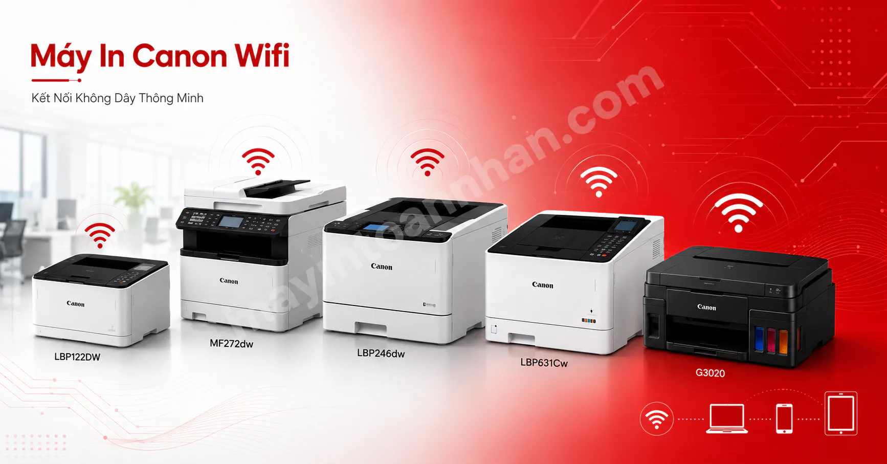 Máy in canon wifi