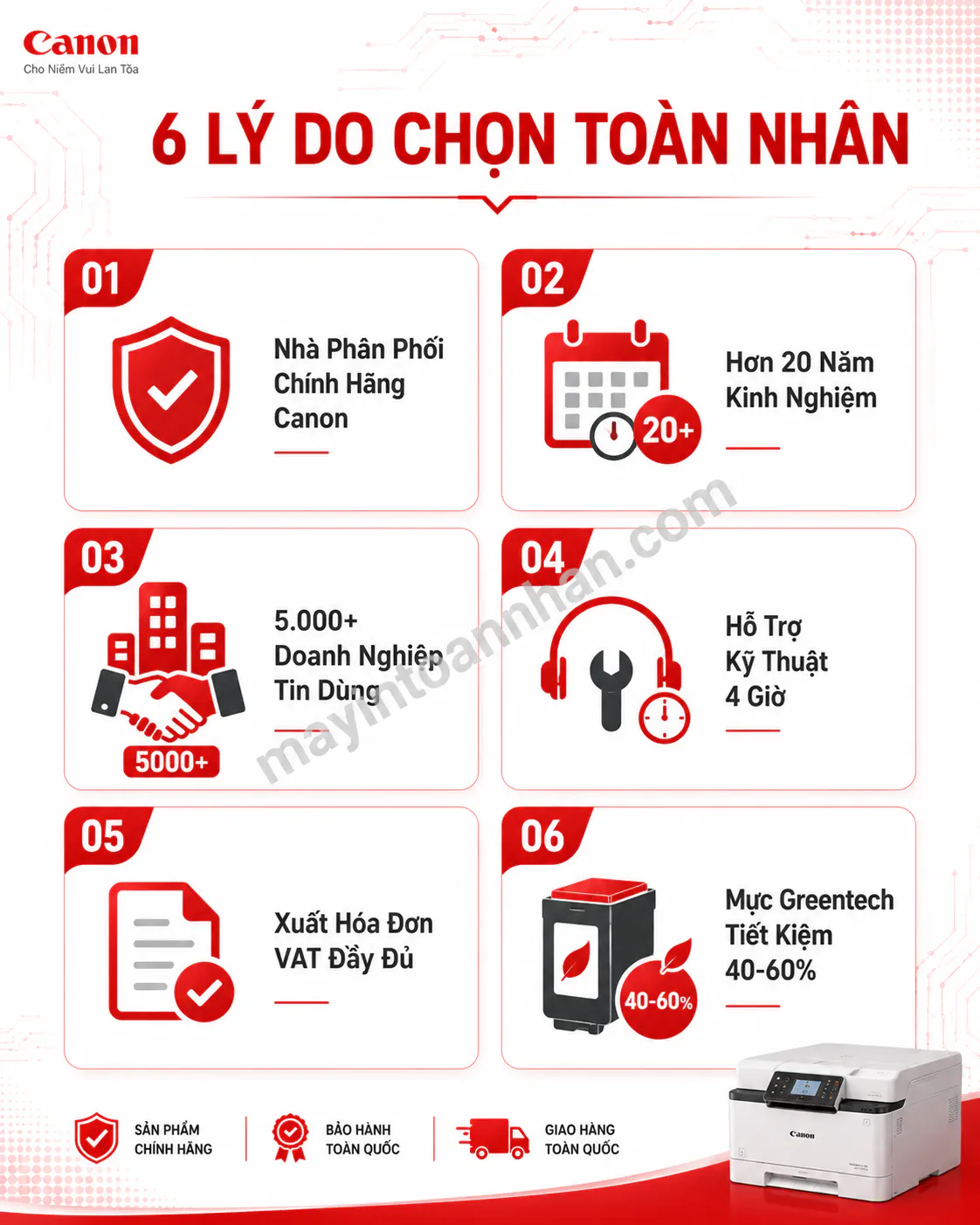 Mua Máy In Canon Chính Hãng Ở Đâu Uy Tín? 2025 14 Mua Máy In Canon Chính Hãng Ở Đâu Uy Tín? 2025