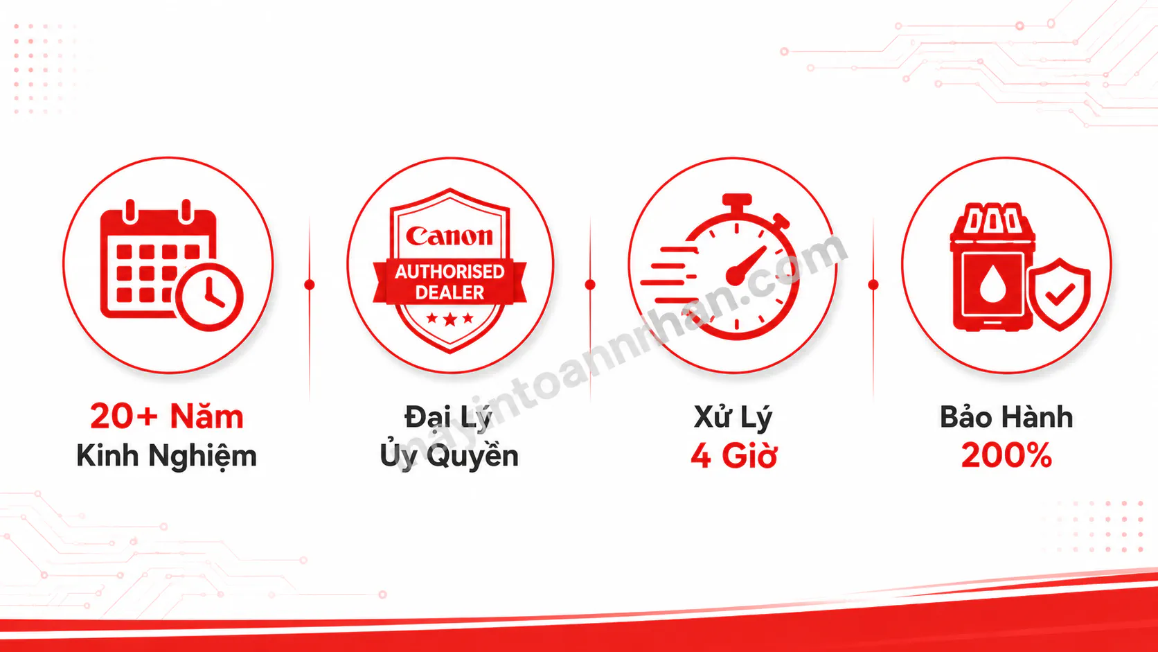 Top 7 Máy In Canon Chất Lượng Cao Tốt Nhất Năm 2025 17 Top 7 Máy In Canon Chất Lượng Cao Tốt Nhất Năm 2025